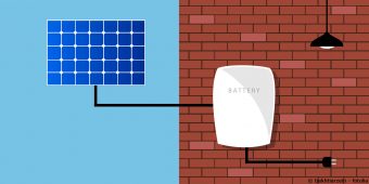 energiespeichersysteme für photovoltaikanlagen