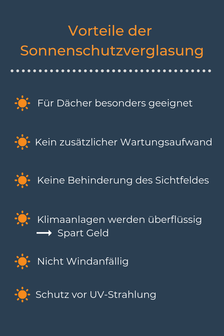 Infografik: Vorteile durch Sonnenschutzglas